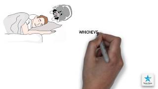 This video addresses a very common question: "why is one side of my
nose congested, then, it switches to the other later on?"