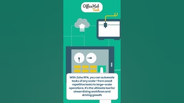 Unlock Business Potential with Zoho RPA | By OfficeHub Tech - Authorized Zoho RPA Consultant In USA