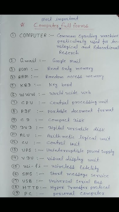 Computer Full Form Part 1 CPU RAM ROM puter Computer computer-full-form-part-1-cpu-ram-rom-puter-computer