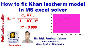 How to fit Khan isotherm model in MS excel solver