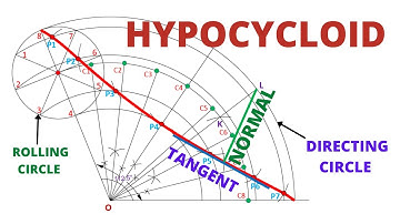 HOW TO DRAW THE HYPOCYCLOID IN ENGINEERING DRAWING