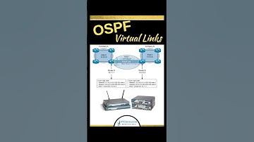 Cisco OSPF Virtual Link Config | IPCisco.com