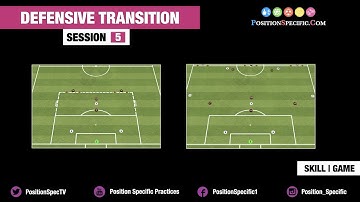 DEFENSIVE TRANSITION | SESSION 5 | TALK OVER