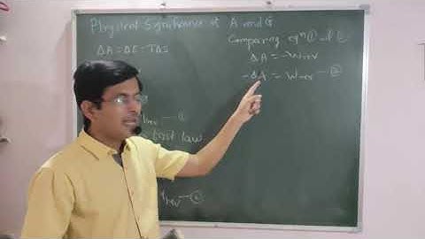 Physical significance of Gibbs free energy and Helmholtz work function