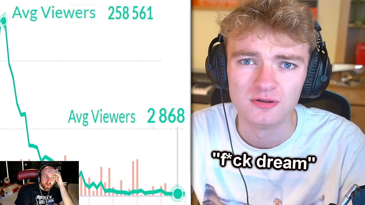 This Drama is so Stupid.. | Dream's Miserable Attempt at a Comeback