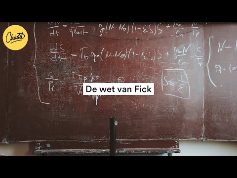 Wet van Fick - Mr. Chadd Academy