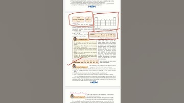 10th science part 1 important questions || 2nd chp imp || SSC || Maharashtra || 2022.#shorts #board