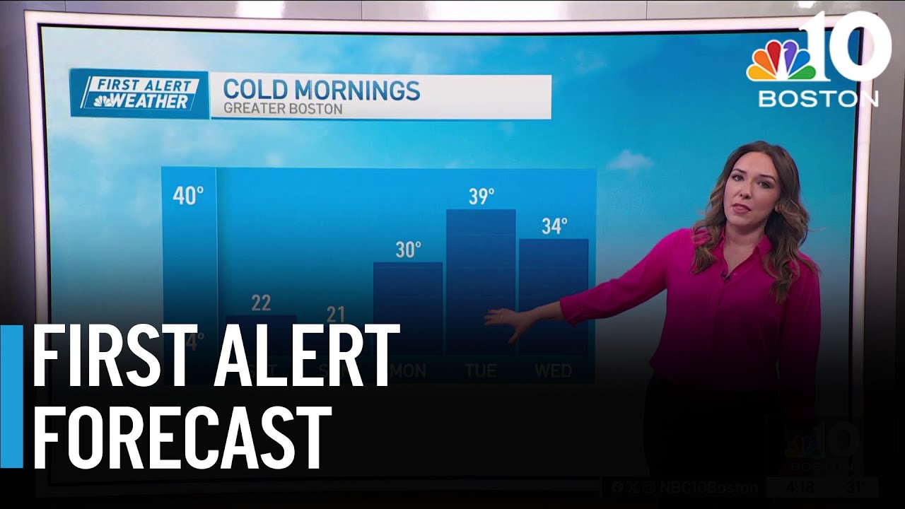Forecast: Bundle up for frigid wind chills - YouTube