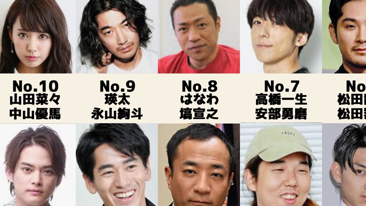 実は兄弟である芸能人【ランキング】【比較】 YouTube 実は兄弟である芸能人【ランキング】【比較】 YouTube