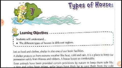 Class IV EVS 02-05-2020 Ms Poonam Singh