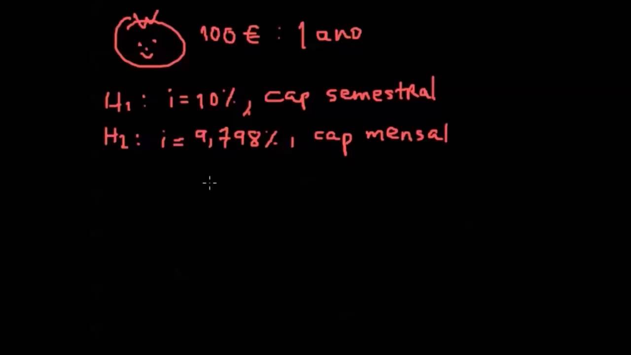 6. Finanças - Taxas Equivalentes e Relação Útil Entre Taxas