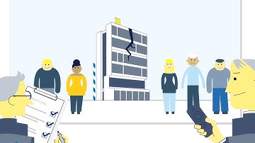 What is the Single Resolution Mechanism?