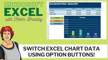 Switch Excel Chart Data Using Option Buttons - Super Easy & No Macros