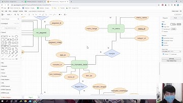 sistem basis data-UTS