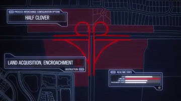 Autodesk BIM for Infrastructure Transportation