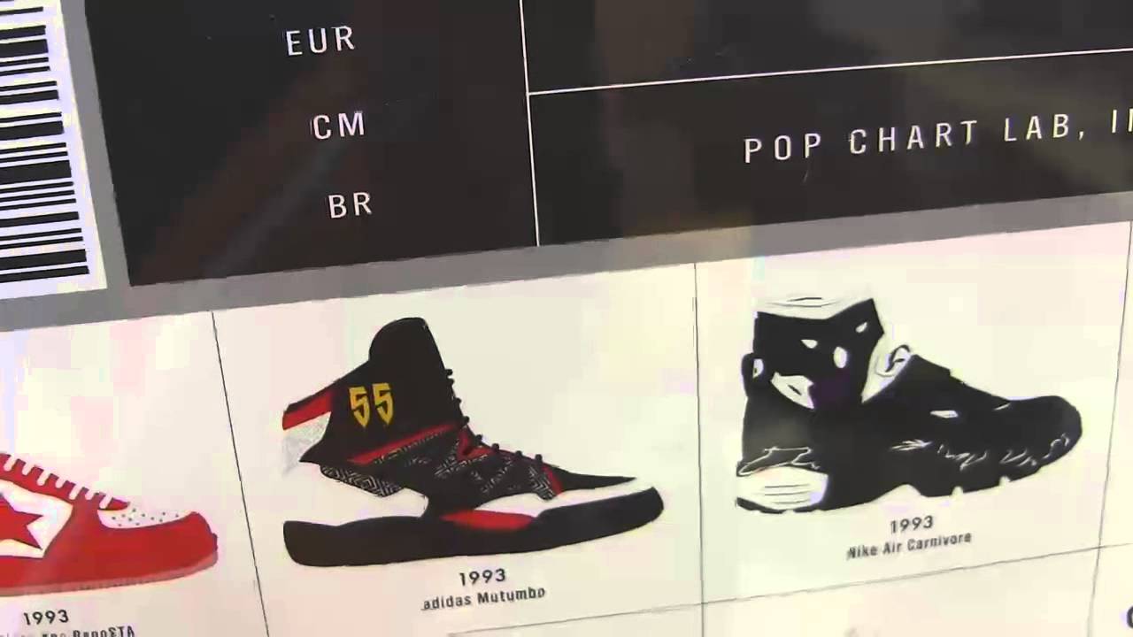 Pop Chart Lab Sneakers