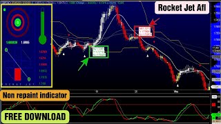 Amibroker Rocket Jet Afl | Buy Sell Signal with Alert | Non Repaint Indicator | Free Download