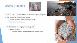 AP Env Sci Topic 8.9 Solid Waste Disposal