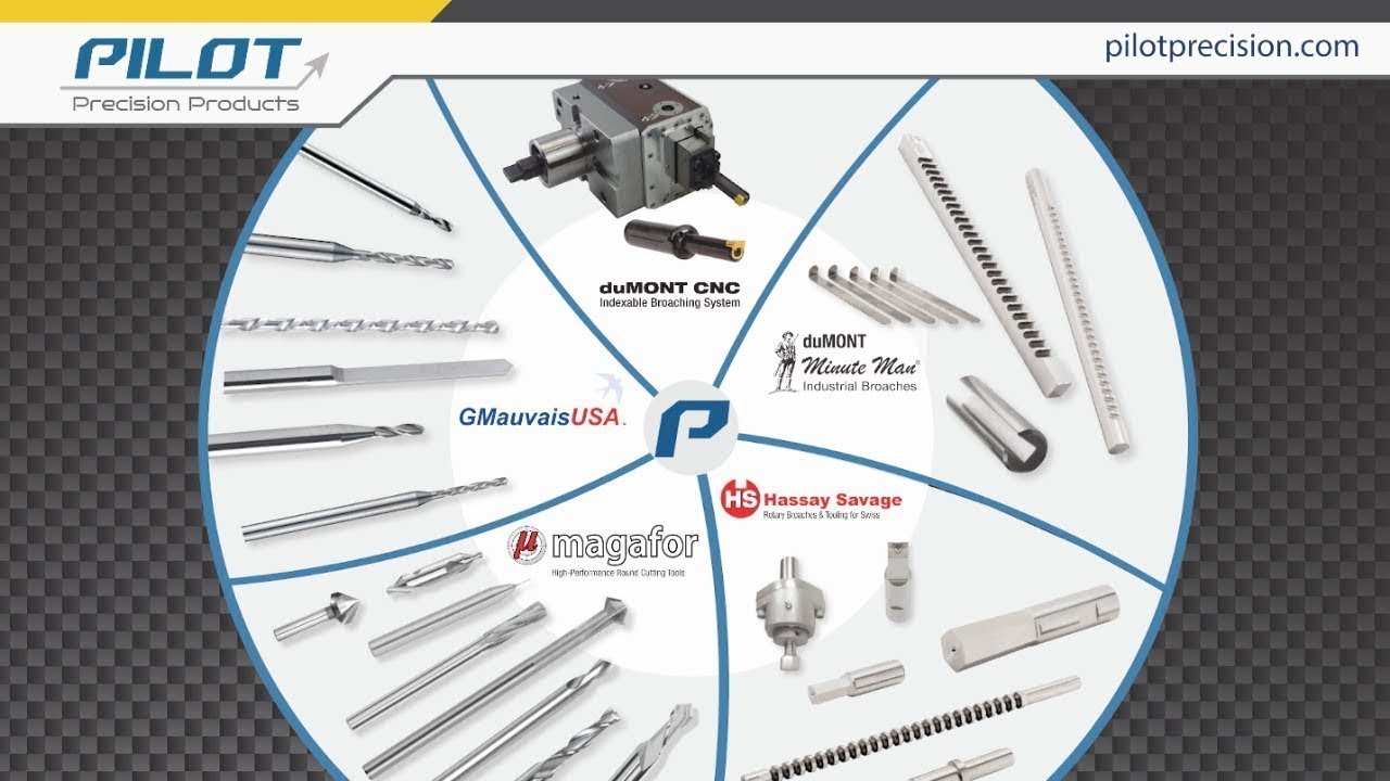 Hassay-Savage - 3mm Hexagon Rotary Broach | MSC Direct