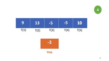 Série N°3  Exercice 9
