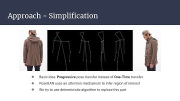 Pose Transfer for Person Image Generation