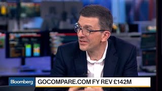 Gocompare.com's CEO On Growth in 2017 Gocompare.com's CEO On Growth in 2017