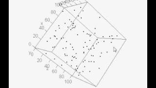 rgl_plot3d