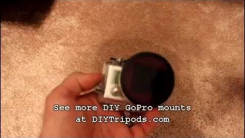 DSLR Camera GoPro Filter adapter