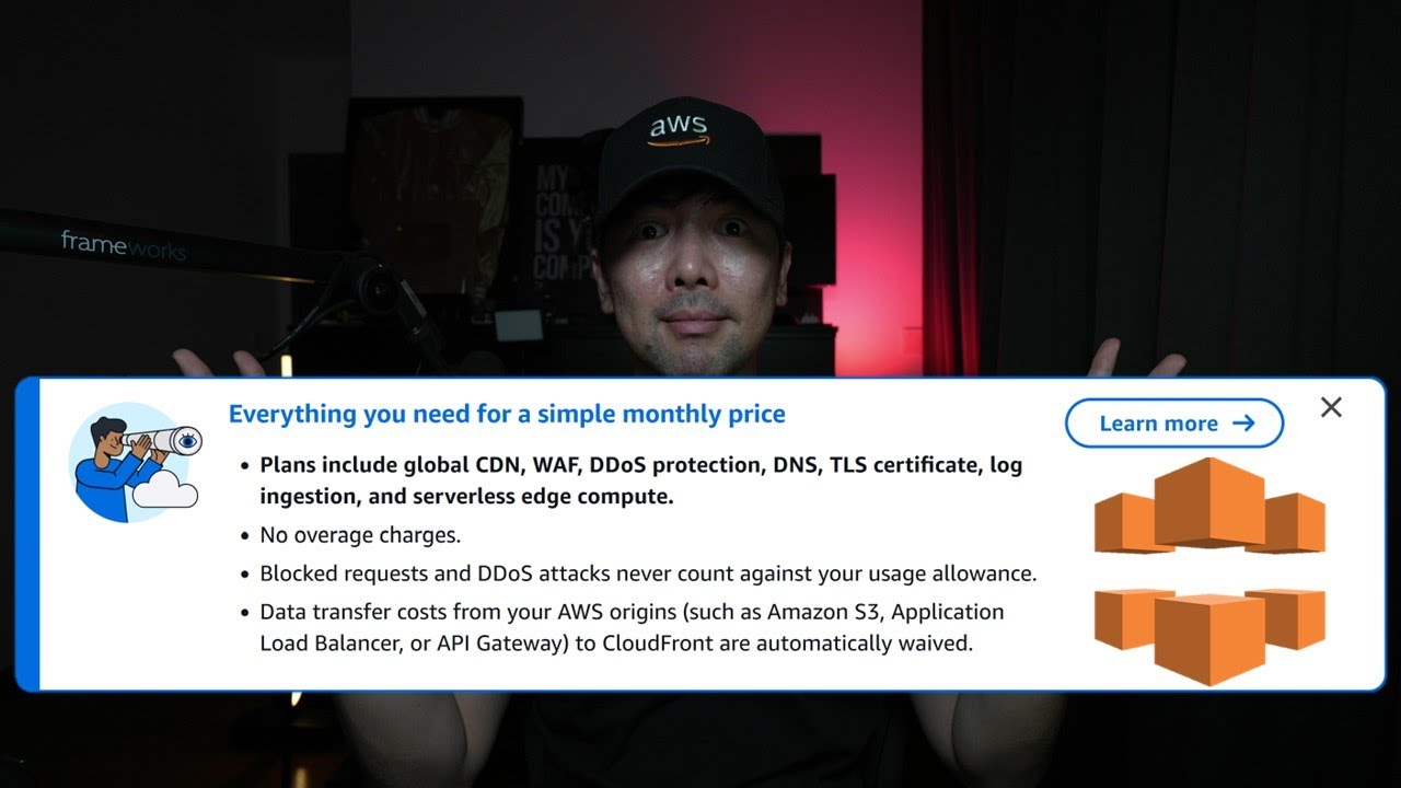 Создание дистрибутивов и веб-сайтов Amazon CloudFront | Базовое руководство