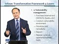 cs205  Information Security CS205 Topic No.007
