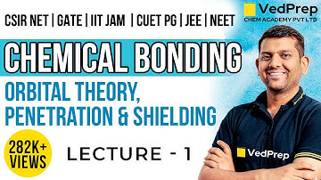 Chemical Bonding for CSIR NET/IIT JAM/GATE /NEET/JEE  & MSc Entrance | Chem Academy