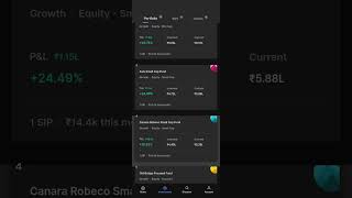 Mutual funds investment started from August 2020,  Day 119 #finance #success #mutualfunds #portfolio