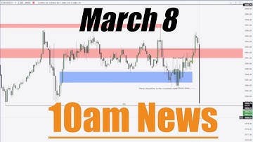 10AM News Driver | ICT Live Write-Up