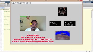 Real Time Drowsiness Detection Using Matlab Project Code