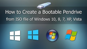 How to create Bootable Windows 7/8/8.1/10 ISO File without any software in USB pendrive video 2019