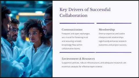 𝑬𝒗𝒐𝒍𝒗𝒊𝒏𝒈 𝑪𝒐𝒍𝒍𝒂𝒃𝒐𝒓𝒂𝒕𝒊𝒐𝒏 𝑵𝒆𝒕𝒘𝒐𝒓𝒌 𝒊𝒏 𝑹𝒆𝒔𝒆𝒂𝒓𝒄𝒉 𝑪𝒐𝒎𝒎𝒖𝒏𝒊𝒕𝒚