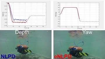 Observation Based Nonlinear PD Control For Robust Trajectory Tracking for AUV
