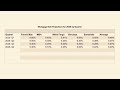 Mortgage Rate Projections For 2025 By Quarter Fannie Mae MBA Wells Fargo More Mortgage Rate Projections For 2025 By Quarter Fannie Mae MBA Wells Fargo More