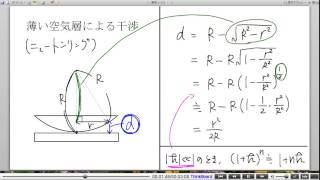 高校物理解説講義：｢光の干渉｣講義２１