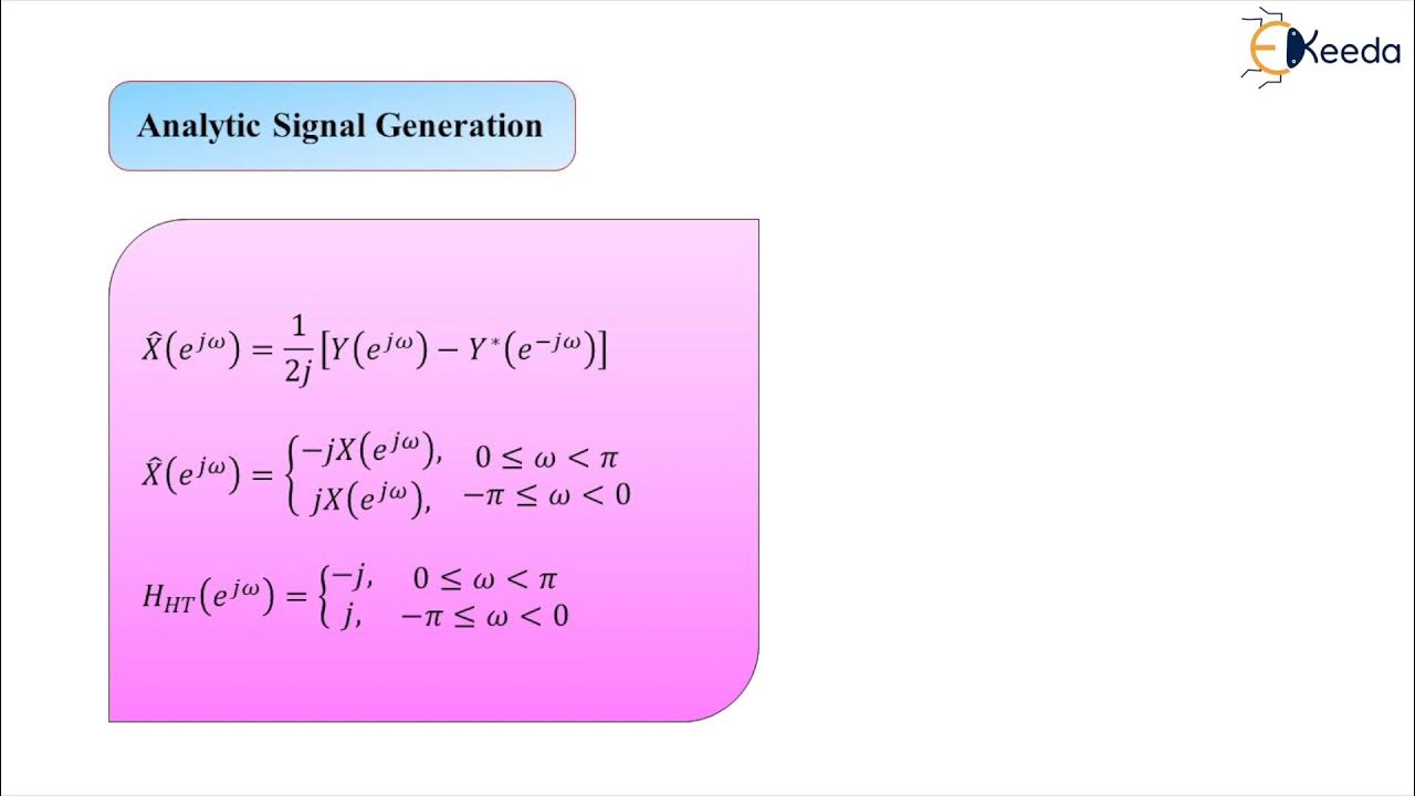 Analytic Signal Generation Applications of Signal Processing