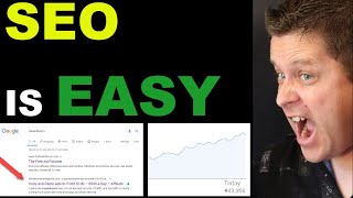 Details SEO Is Easy! 2020 Tutorial For Beginners Guide