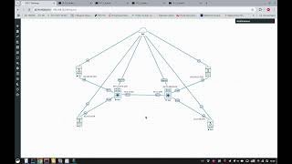 4. EVPN+vxlan узнаем что такое EVPN и настраиваем его