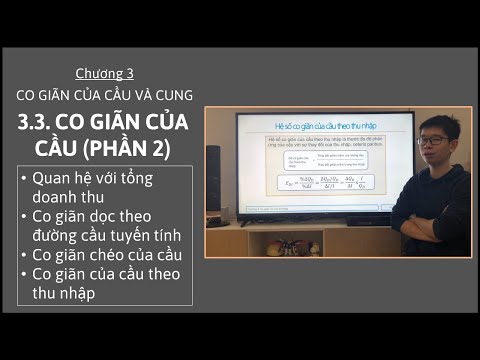 Video Kinh tế vi mô 1 - Chương 3 - 3.3. Co giãn của cầu... - youtube