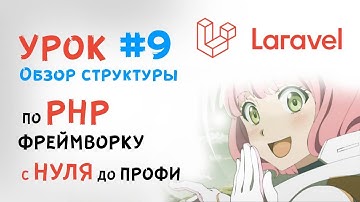 Уроки Laravel | Обзор структуры фреймворка и повторение