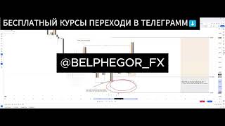 Слив курса FLIPPING MARKET 2025 Урок 4 Нет блока заказов ниже уровня Фибоначчи — что делать Флиппинг