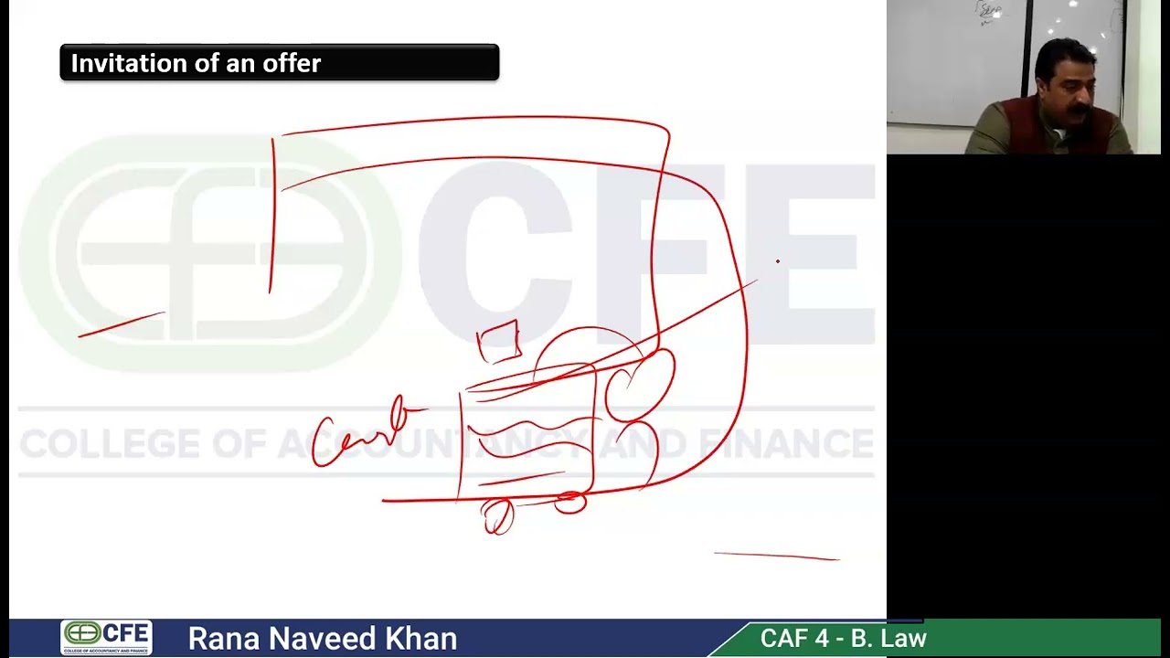 Lecture-05 : ( 06 Dec 2024 ) ( Communication, Acceptance, Revocation OF Proposal )