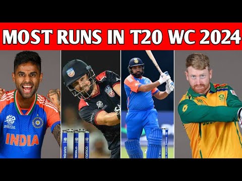 Top 10 Run Scorer of T20 World Cup 2024 🔥 | Most runs in T20 WC 2024 ...