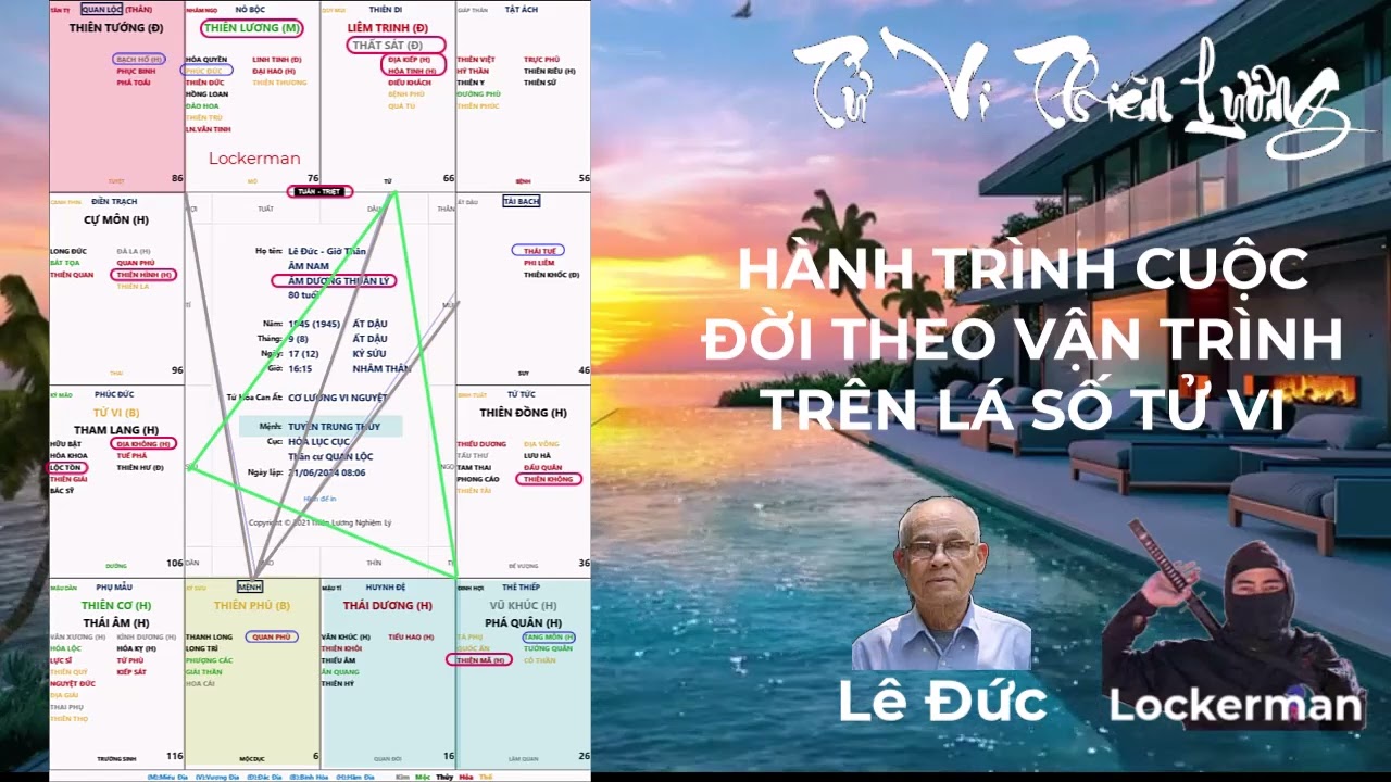 Lê Đức vs LM    Vận trình cuộc đời trên lá số tử vi