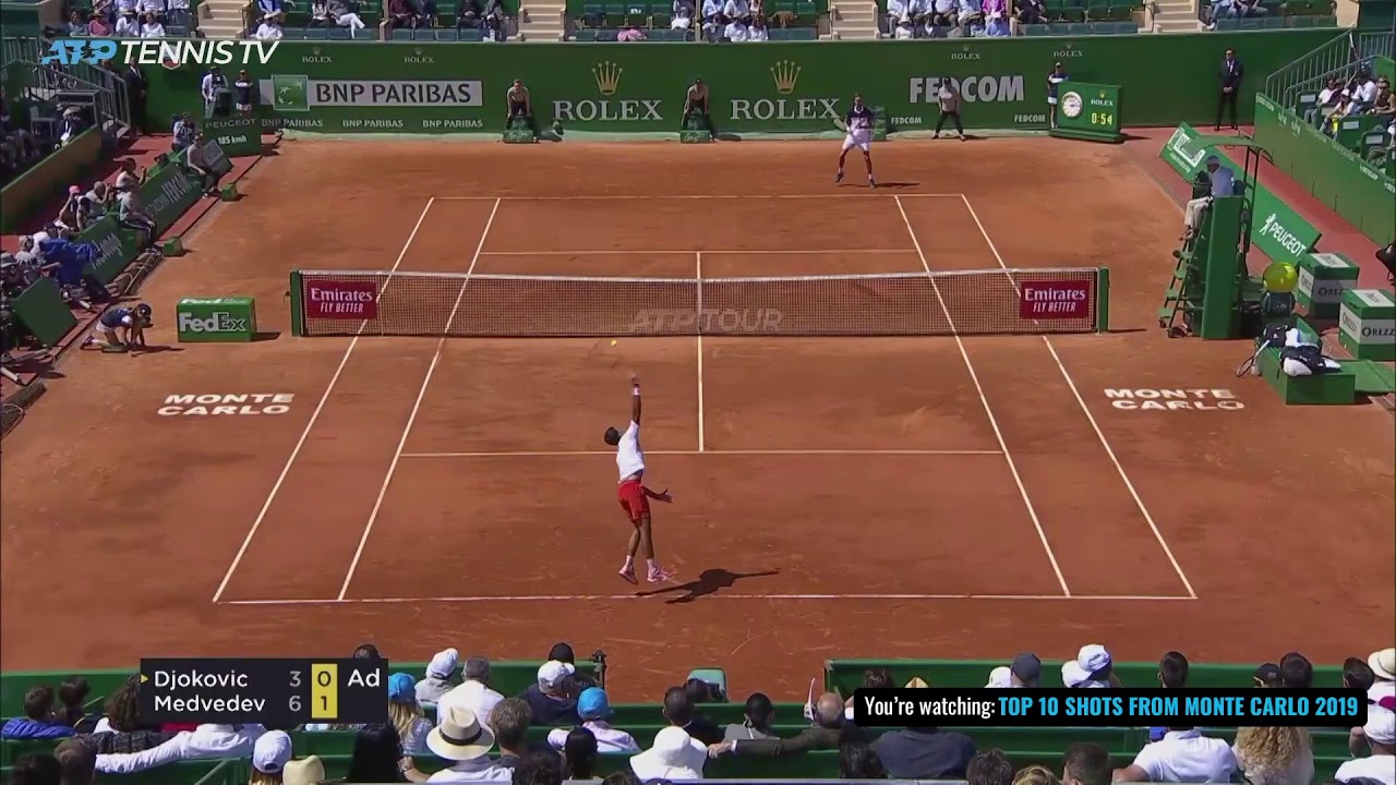 LIVE STREAM The Best Tennis Highlights from the Monte Carlo Masters!