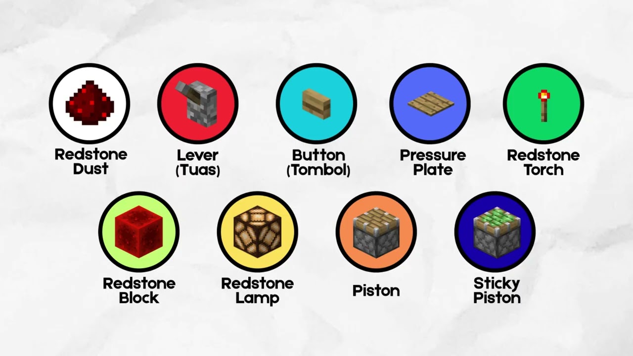 Alat-Alat Redstone Minecraft Dijelaskan Dalam 3 Menit
